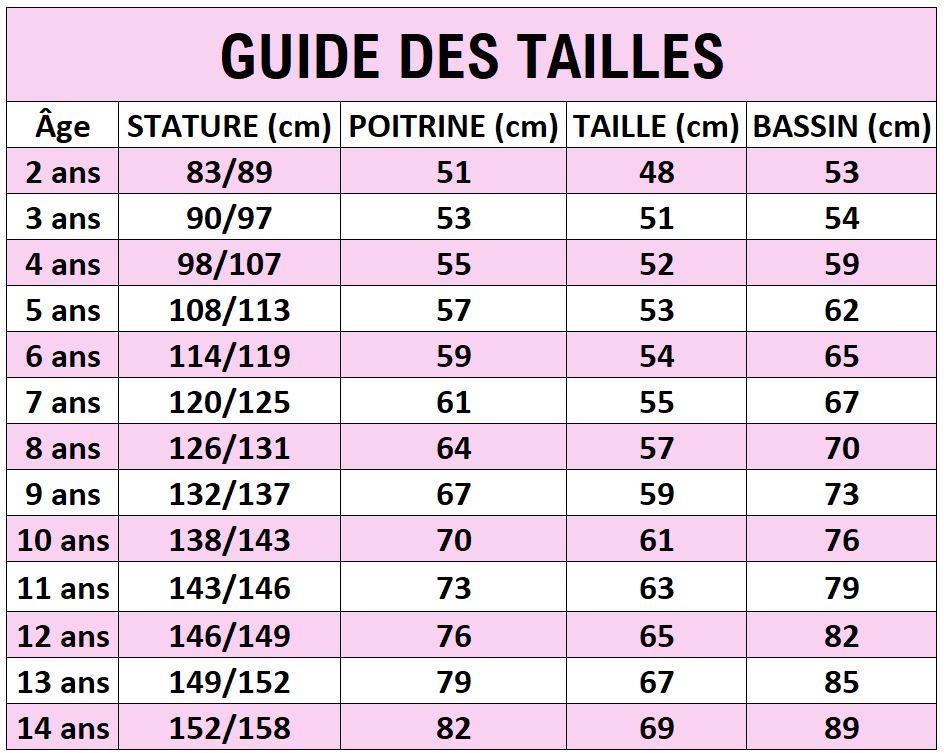 détail capuche peignoir licorne